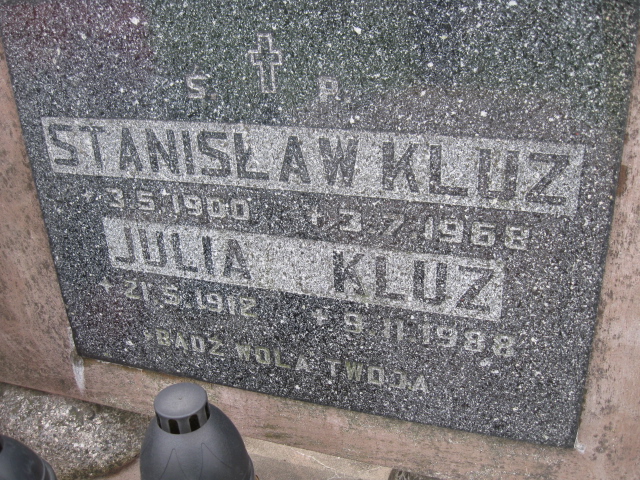 Stanisław Kluz 1900 Łańcut - Grobonet - Wyszukiwarka osób pochowanych