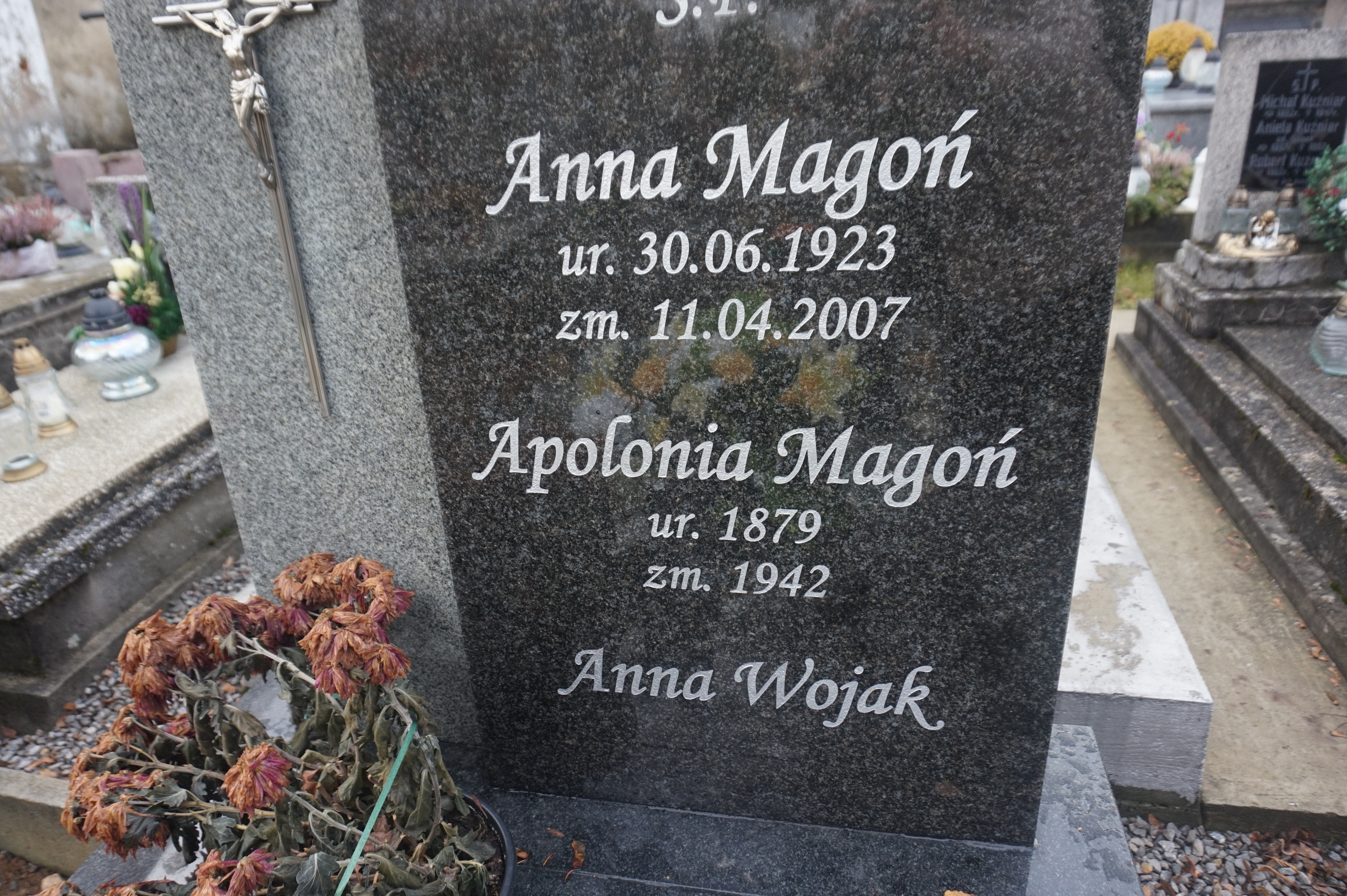 Grób Anna Magoń