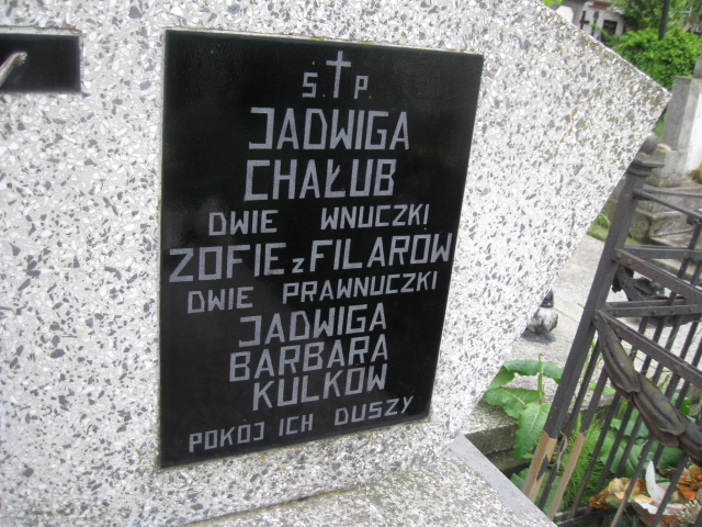 Barbara Kulka Łańcut - Grobonet - Wyszukiwarka osób pochowanych