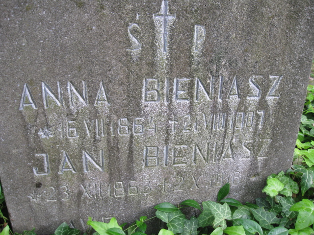 Jan Bieniasz 1863 Łańcut - Grobonet - Wyszukiwarka osób pochowanych