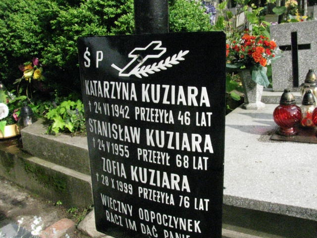Katarzyna Kuziara 1895 Łańcut - Grobonet - Wyszukiwarka osób pochowanych