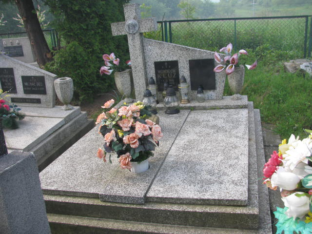 Grób Wojciech Kluz