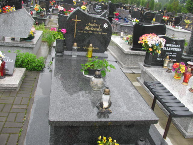 Grób Andrzej Molenda